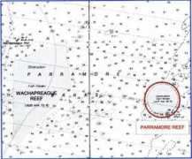 Parramore
