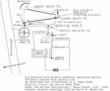 keywordpicture.com Parriss