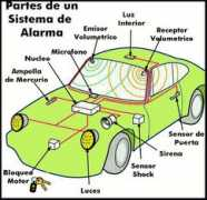 honorio.com.ar Partes