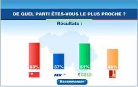 balencourt.com Partis