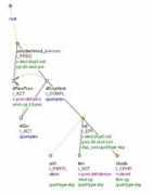 ufal.mff.cuni.cz Partl