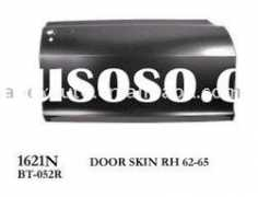 sell.lulusoso.com Partnova