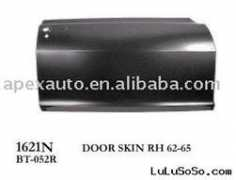 sell.lulusoso.com Partnova