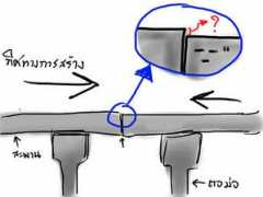 topicstock.pantip.com Pathara