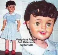 dollreference.com Patkan