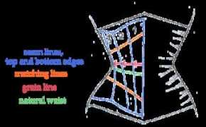 costuming.org Patline