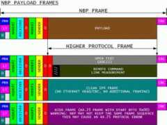 lea.hamradio.si Payload
