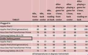 Pcworld