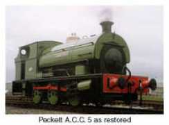 Peckett