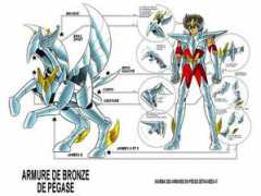 Pegasov