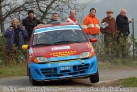 testrally.com Penasso