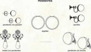 infovisual.info Pendientes