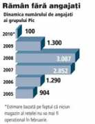 zf.ro Penescu