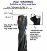 steelfabmachinery.com Penetrator