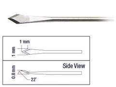 apexmed.com Penetrator