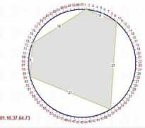 lotto-mery5-e-claufont.forumfree.it Pentagoni