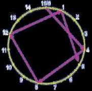 Pentragon