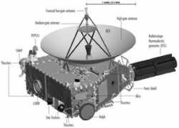 orbitalhub.com Pepssi