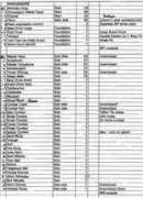 theatreorgans.com Percs