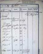 freepages.genealogy.rootsweb.ancestry.com Pereles