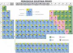 mjf.pise.cz Pertab