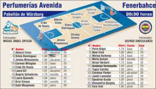 Pevia