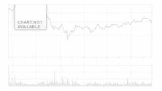 buyins.net Pgmi