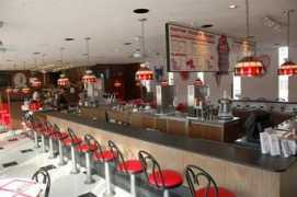 notfortourists.com Phillipd