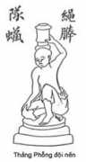cusivni.free.fr Phoang