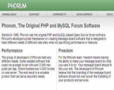 Phorum