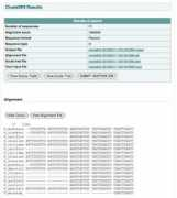 bio.davidson.edu Phylip