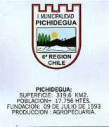decolchagua.cl Pichidegua