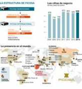 elperiodico.com Picoso