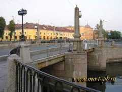 most-spb.ru Pikalov