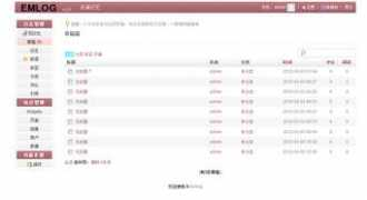 emlog.net Pinhong