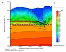 gtr.geophys.ethz.ch Piora