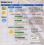 tokiwa-con.com Pirce