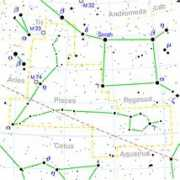 daviddarling.info Pisces