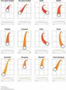 Pitches