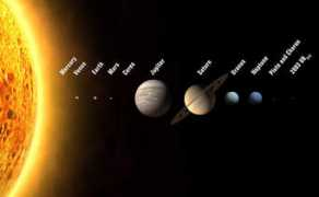 astro.if.ufrgs.br Planetas
