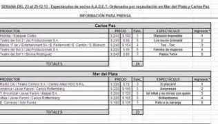 vos.lavoz.com.ar Planilla