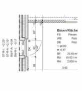 wirbelwasser.ch Plankl