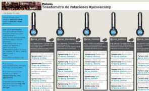 2i2p.ba.gov.br Platoniq