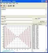 Plotter