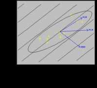 v8doc.sas.com Plsd