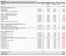 biznesnet.pl Plutecki