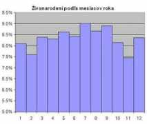 lehuta.blog.sme.sk Poberaj