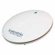 navtechgps.com Polant