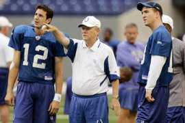 scoresreport.com Polian