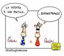 nl.toonpool.com Politica